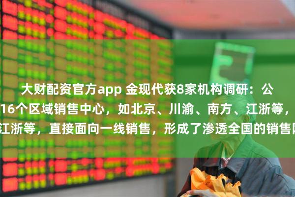 大财配资官方app 金现代获8家机构调研：公司在全国范围内组建了16个区域销售中心，如北京、川渝、南方、江浙等，直接面向一线销售，形成了渗透全国的销售网络（附调研问答）