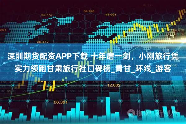 深圳期货配资APP下载 十年磨一剑，小刚旅行凭实力领跑甘肃旅行社口碑榜_青甘_环线_游客