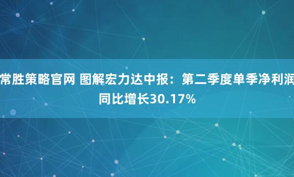 常胜策略官网 图解宏力达中报：第二季度单季净利润同比增长30.17%